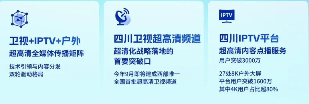四川廣播電視臺(tái)黨委書記、臺(tái)長李鵬：以智能革命推進(jìn)廣電主流媒體系統(tǒng)性變革