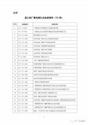 名單！廣電總局廢止76項(xiàng)廣播電視行業(yè)標(biāo)準(zhǔn)