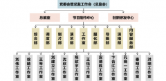 廣電人必讀！什么是工作室制？工作室能轉(zhuǎn)化為公司嗎？
